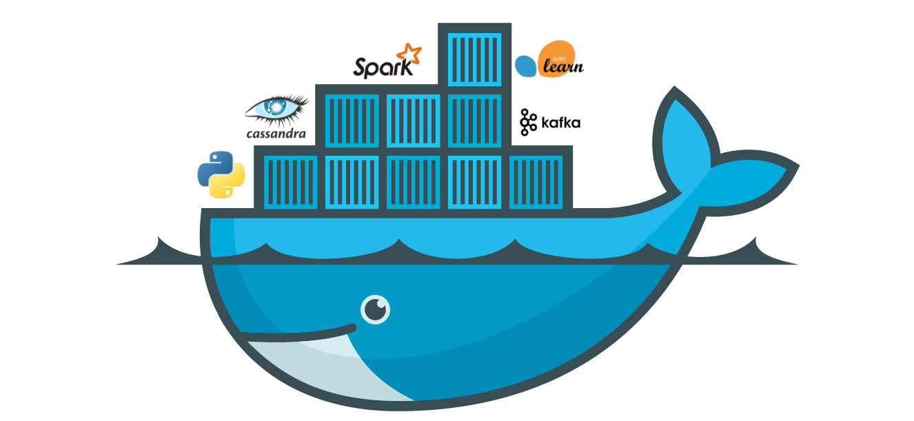 Docker Setup Guide for Beginners